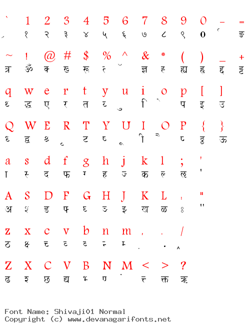 marathi font converter free download